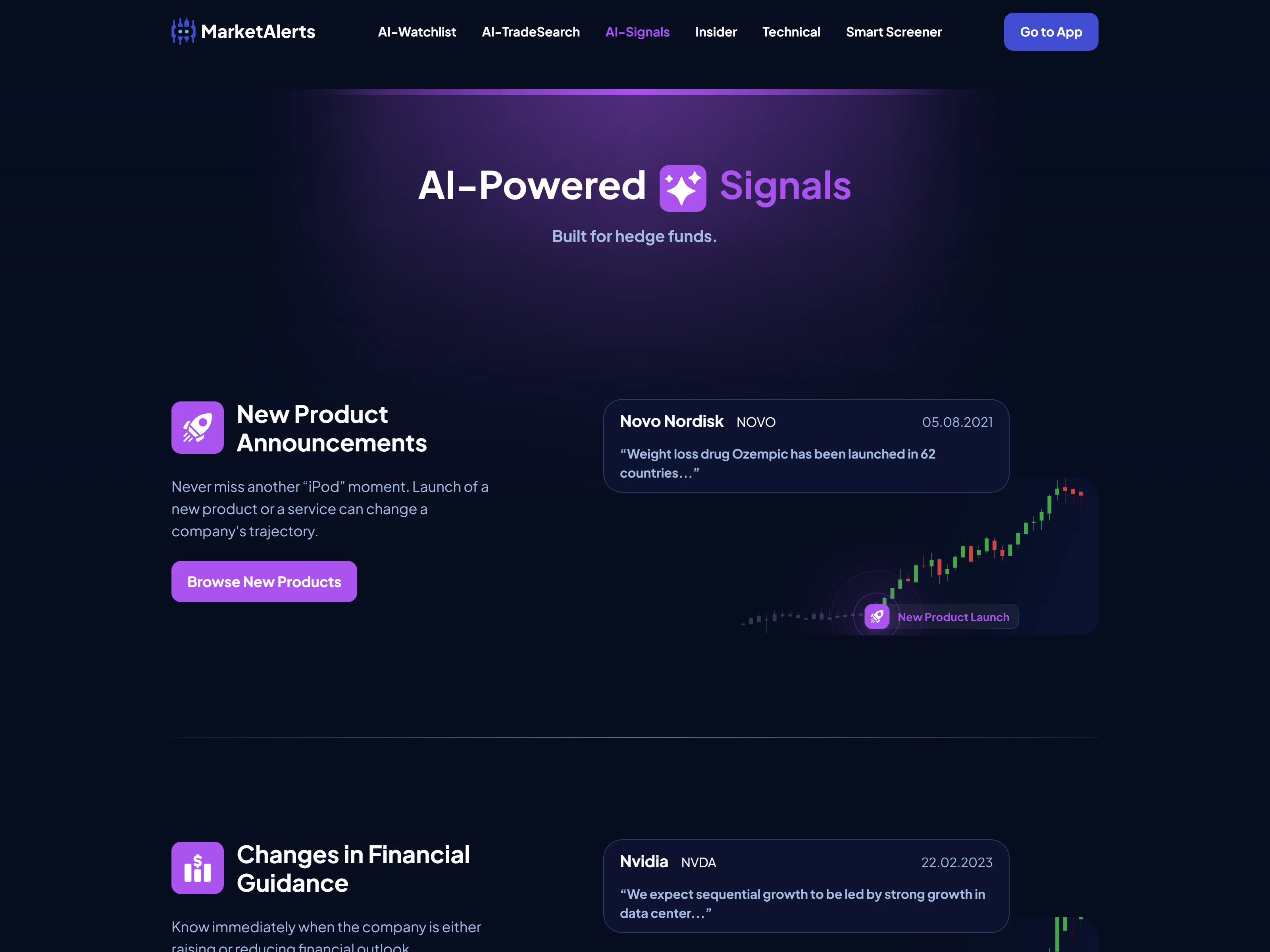 MarketAlerts (defunct) — 3